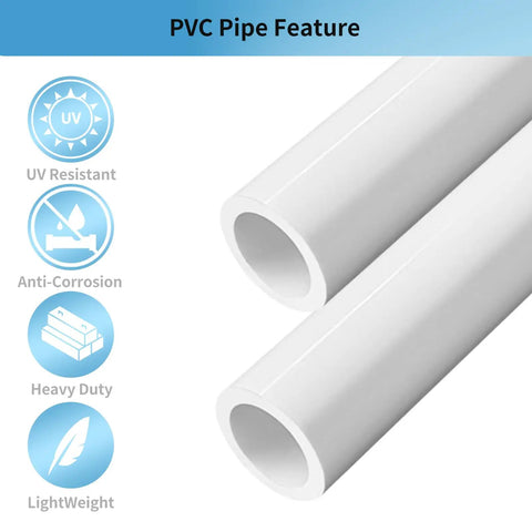 Close-up of two white 3/4 Inch PVC Pipe 16 Inch Length Industrial Grade White SCH40 Tubing showing UV-resistant and anti-corrosion icons.