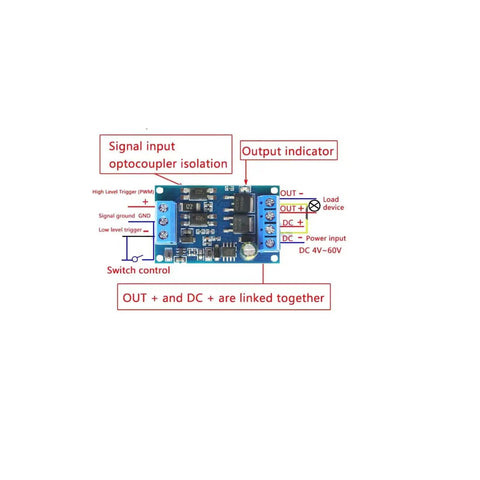 2 Pcs High Power 600W MOSFET Trigger Switch Drive Module PWM Control DC 4V To 60V With Dual MOS Parallel Outputs
