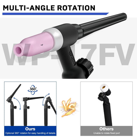 Multi-angle rotation welding torch tip with 360-degree flexibility, designed for diverse welding applications and easy handling.