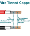 Cutaway view of 10 AWG Solar MC4 Extension Cable tin-plated copper conductors showing corrosion resistance and conductivity.