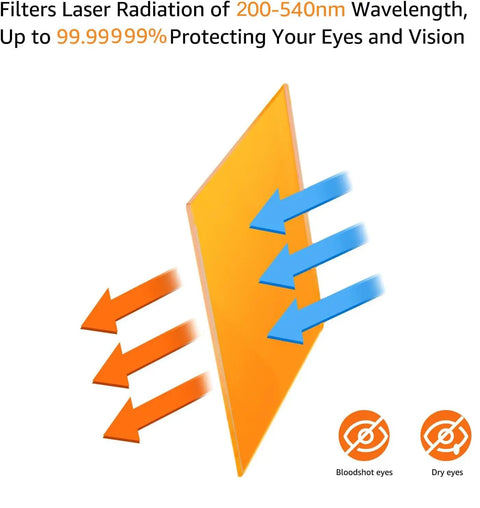 Top Shelf Laser Safety Window Plate For 200 To 540 Nm With Heavy Duty Blue Light Filtering, showing orange tint and laser radiation filtering.