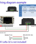 Wiring diagram of Dope TF-Luna LiDAR Range Finder Sensor 0.2m To 8m With 1cm Resolution For Arduino with labeled connections.