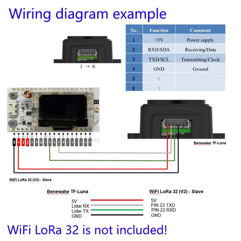 Wiring diagram of Dope TF-Luna LiDAR Range Finder Sensor 0.2m To 8m With 1cm Resolution For Arduino with labeled connections.