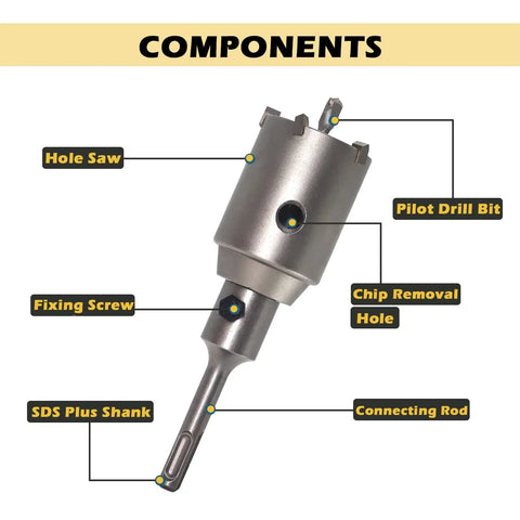 Diagram of 8 Piece Concrete Hole Saw Kit 2 Inch Masonry Hole Saws featuring labeled components like SDS Plus Shank and Pilot Drill Bit.