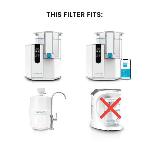 Classic Replacement Filters For Countertop Reverse Osmosis Water Purifier Bundle fits both modern and classic models