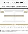 Infographic showing how to choose curtain rod size with tips for Heavy Duty Black Curtain Rod Adjustable From 32 To 88 Inches 1 Inch Diameter Decorative Drapery Rod With Resin Finials For Living Room Bedroom And Kitchen Windows Sturdy Metal Construction.