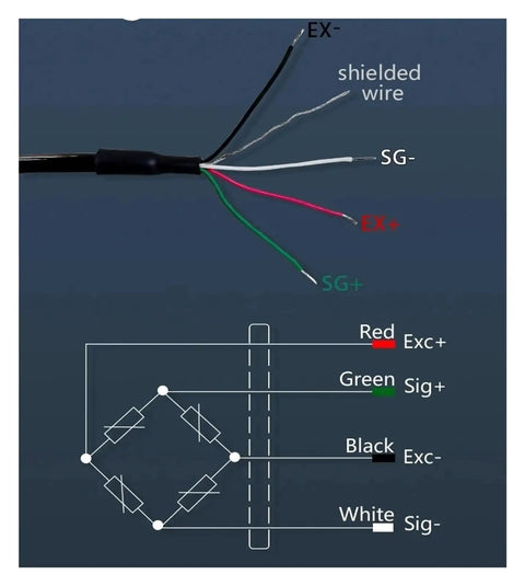 Diagram of Pro-Grade Six-Axis Force Sensor And 3D Load Cell For Multi-Directional Torque Measurement, 100 kg capacity, wires labeled.