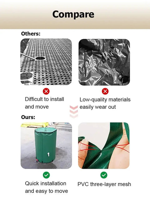 Comparison image showing Collapsible Rain Barrel 264 Gallon Water Storage Tank with PVC mesh and easy installation.