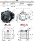 Diagram and photo of STN type heavy-duty carbon steel shaft bracket, black oxide finish, for 35 mm bore industrial applications.