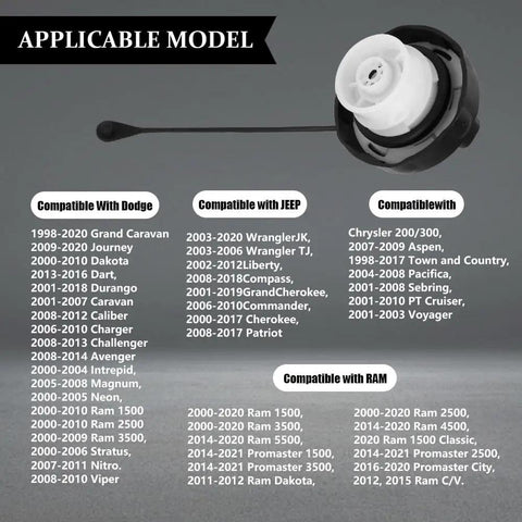 Gas Cap Replacement For Dodge Ram 1500 2500 3500 Charger And Challenger, Automotive Fuel Tank Cap Cover Replaces OEM 52030377AB 5278632AG