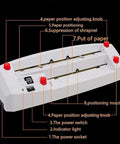 Electric Business Card Cutter with nine blades and adjustable knobs for precision cutting, shown with feature labels.