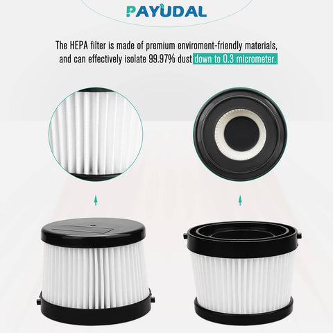 4 Pack Replacement HEPA Filters For DCV501HB And DCV5011H, No Fuss Quick Swap For 20V Cordless Handheld Vacuum, Includes Foam Sleeve Filters