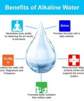 Benefits of alkaline water infographic showing detox, hydration, and mineralization advantages for health.