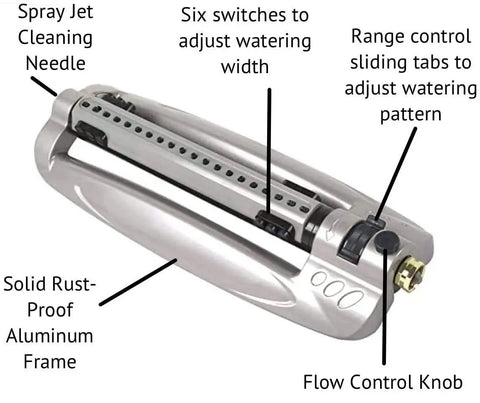 Top view of All Metal Oscillating Lawn Sprinkler With Rust Proof Aluminum Base, 4,100 Sq Ft Coverage, showing controls and features.