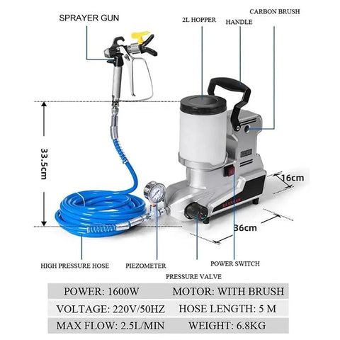 Badass Portable Airless Paint Sprayer With Hella Smooth 1600 Watt Motor and Adjustable Speeds for quick wall and fence jobs.