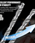 Top Notch High Speed Steel Drill Bits Set 10 Pieces Ranging From 0.3 To 4.0mm showcasing HSS micro twist drills for durability and precision.