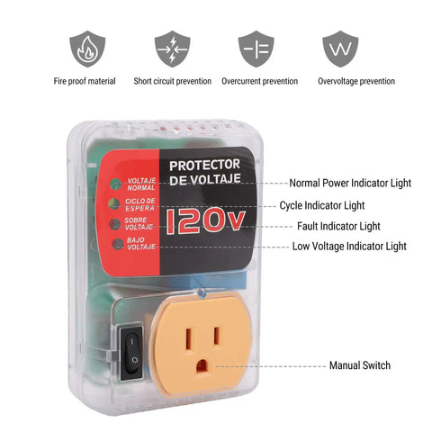 Ride Safe Voltage Protector And Surge Block Outlet with status lights and manual switch, designed for 120v power safety.