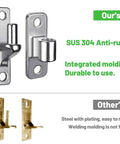 Heavy Duty Gate Hinges For Farm Gate Outdoor One Piece No Weld Chain Link Fence Parts With Five Eighth Inch Hinge Pin Two Pack Built Tough Weatherproof Steel For Smooth Quiet Operation And Easy Install showing stainless steel design comparison