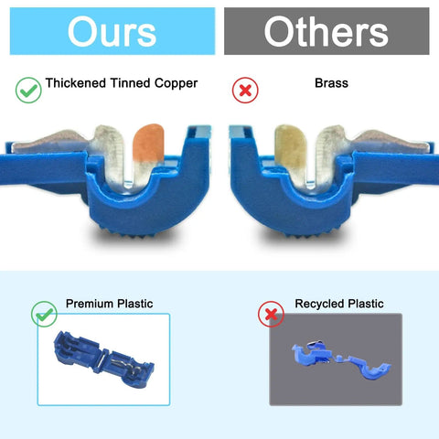 Comparison of 60 Pcs 30 Pairs Quick Splice Wire Terminals T Tap with premium plastic and tinned copper vs others with recycled plastic and brass.
