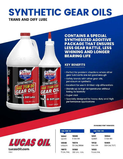 Synthetic SAE 75W-140 Gear Oil, Heavy Duty 1 Gallon bottles with key benefits displayed