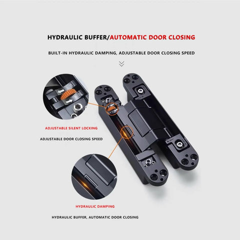 Heavy Duty Hydraulic Buffer Hinge With Invisible Hidden Spring For Automatic Soft Close Silent Operation Built Tough Without The Hassle, showing adjustable hydraulic damping and locking features.