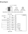 Wiring diagram for NEMA 23 integrated servo motor with encoder; shows power/signal cables and CAN bus pinout.