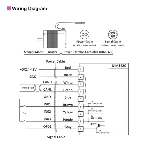 Wiring diagram for NEMA 23 integrated servo motor with encoder; shows power/signal cables and CAN bus pinout.