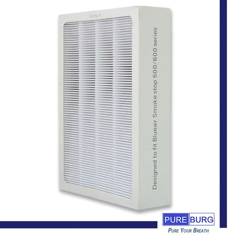Side view of 3 Pack Replacement Filter For Blueair 500 600 Series SmokeStop Odor Removal Classic H13 True HEPA Filtration.