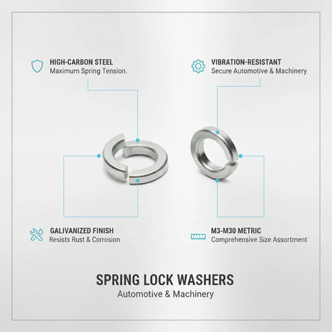 All Purpose Galvanized Spring Lock Washer Set M3 Through M30 For Machinery And Hardware High Carbon Steel Durable Assortment