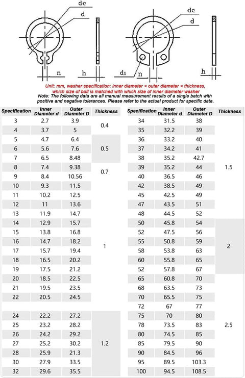 Top Notch 100 Piece External Circlip Set showing specifications for inner and outer diameters of snap rings and washers.