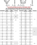 Heavy Duty 65Mn Spring Steel External Circlips dimensions chart with specifications for inner diameter, outer diameter, and thickness.