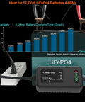 Heavy Duty 14.6V 4A LiFePO4 Smart Battery Charger And Maintainer with LED readouts charging a LiFePO4 battery.