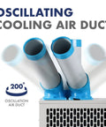 Heavy Duty Indoor Outdoor Spot Cooler With Twin Ducts And Auto Oscillating Airflow, 10,236 BTU Power, R410A Refrigerant, ETL Certified Portable Cooling Unit