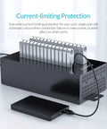 Badass Industrial Grade 30 Port USB Hub Featuring 300W Power Brick with current-limiting protection mounted on a surface.