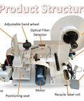 Top Tier Flat Surface Labeling Machine With Solid Vacuum Pump For Self Adhesive Labels Lightning Fast Precision Applicator labeled components.