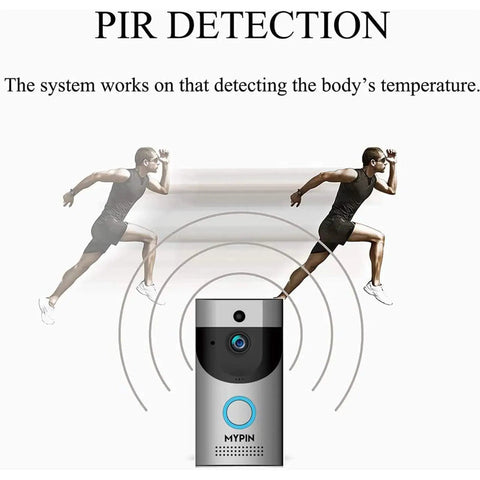 Wireless Doorbell Camera With 166 Degree HD Wide Angle Waterproof IP65 Security Doorbell With Chime Cloud Storage Two Way Talk PIR Motion Detection Night Vision Rechargeable Batteries