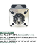 Heavy Duty Planetary Gear Reducer For Nema 42 Stepper Motors with visible input shaft and stages of speed ratios.