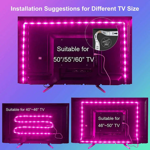 Lit USB Powered LED Strip Lights For TV Backlight Kit installation guide for 40-60 inch TVs showing placement options.