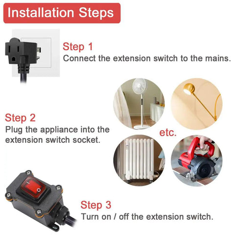 Inline Cord Switch With 3 Point 3 Foot 14 AWG Cable Three Pronged Piggyback Plug Waterproof IP67 Extension Cord On Off Power Switch With Red LED Rocker Button For Outdoor And Indoor Use installation steps for fan, lamp, radiator, and saw