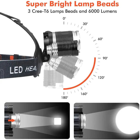 Rechargeable Headlamp 1200 Lumens With Four Modes And Zoomable Beam Beast Mode Bright Waterproof Head Light showing adjustable tilt