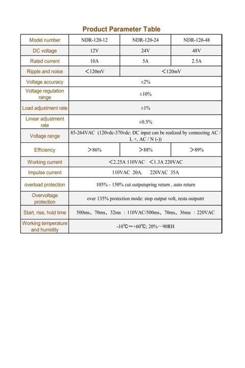 Product parameter table for 24V DC 5A DIN Rail Power Supply 120W With 100-240VAC Input, Switch Mode Converter For Industrial Control Panels