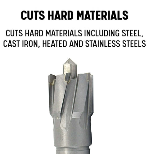 Carbide-tipped annular cutter, CTC series, close-up view of cutting teeth on silver-gray tool