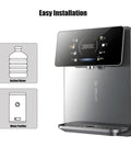 2200W Wall Mounted Water Dispenser With Kid Safe Lock, Adjustable Temperature, Big Touchscreen, Easy Installation Diagram
