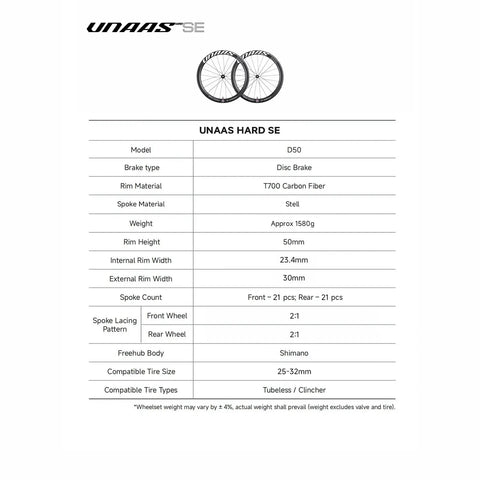 Specifications sheet for Ultralight 50mm Carbon Fiber Wheelset For 700C Road Bikes With Disc Brakes Tubeless Ready 1580g Pair.
