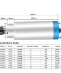 Heavy Hitter Cnc Milling Spindle 55Kw 380 Volt Water Cooled Motor with dimensions for precision engraving jobs.