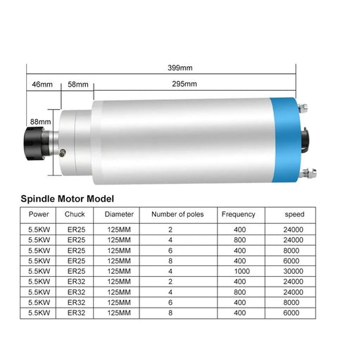 Heavy Hitter Cnc Milling Spindle 55Kw 380 Volt Water Cooled Motor with dimensions for precision engraving jobs.