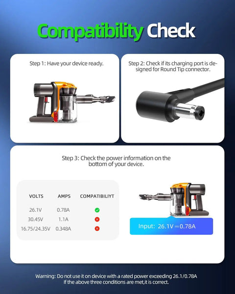 Replacement Charger For Cordless Vacuum V6 V7 V8 Compatibility Check Guide with device images and power specifications.
