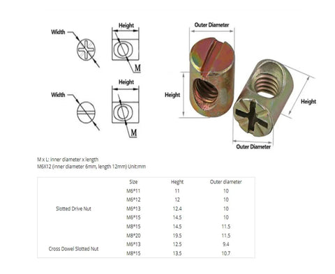 Barrel Nuts And Bolts Set For Furniture Cross Dowel Slotted Zinc Plated Multi Size Pack Heavy Duty And Solid diagram and sizing