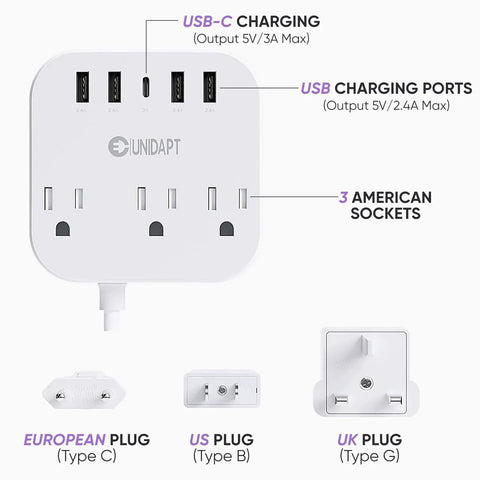 All In One International Power Strip With USB C And Four USB Ports EU UK US Plug Adapter Three AC Outlets Wall Mountable