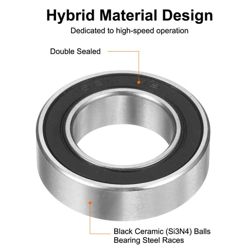 Front view of deep groove ball bearing 15x26x7 mm, hybrid ceramic Si3N4 balls, steel races, double sealed